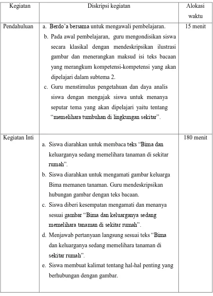 gambar dan menerangkan maksud isi teks bacaan 