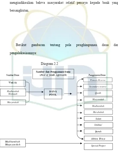 gambaran tentang 