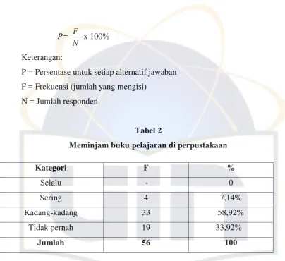 Tabel 3 