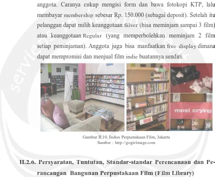 Gambar II.10. Indies Perpustakaan Film, Jakarta Sumber : http://gogirlmagz.com 