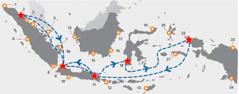 Gambar 2.1 Peta Tol Laut Indonesia