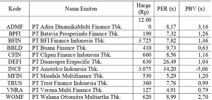 Tabel 1