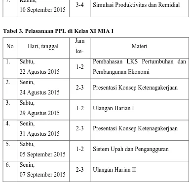 Tabel 3. Pelasanaan PPL di Kelas XI MIA I 