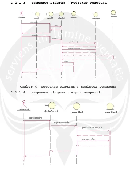 Gambar 4. Sequence Diagram : Register Pengguna 