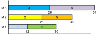 Table 1.  