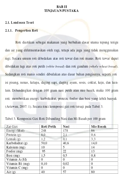Tabel 3. Komposisi Gizi Roti Dibanding Nasi dan Mi Basah per 100 gram 