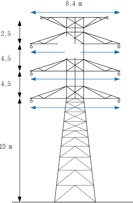 Gambar 4.1 Konstruksi menara transmisi 150 kVGI Namo Rambe dan GI 