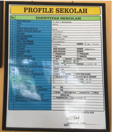 Gambar 1. Profile Sekolah TK Aisyiyah Bustanul Athfal 