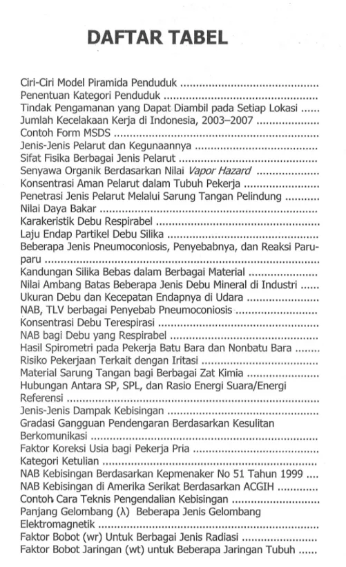 Tabel  5.2 Tabel  5.3