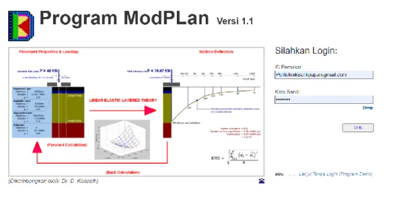 Gambar 2.1  Halaman Login program BackCalc-R 