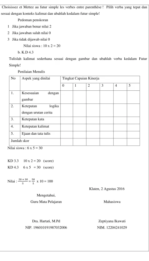 2. gambar Ketepatan 