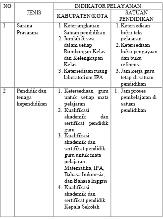 Tabel 5.