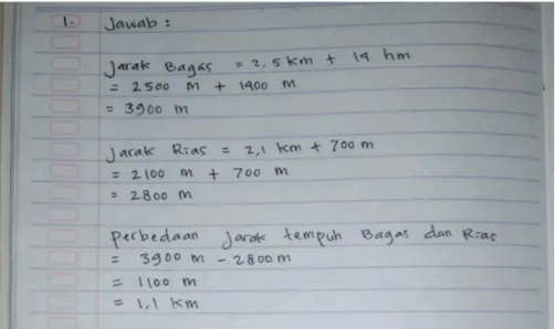 Gambar 4.1  Jawaban Subjek MTa-1 
