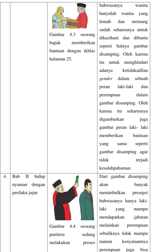 Gambar  4.4  seorang  panitera  sedang  melakukan  proses 