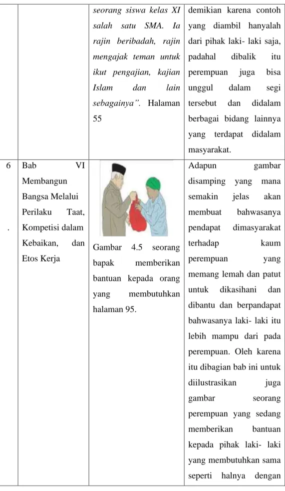 gambar  seorang 
