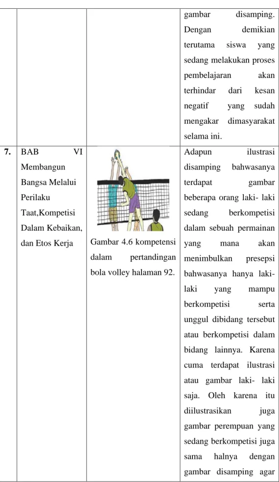 gambar  disamping. 