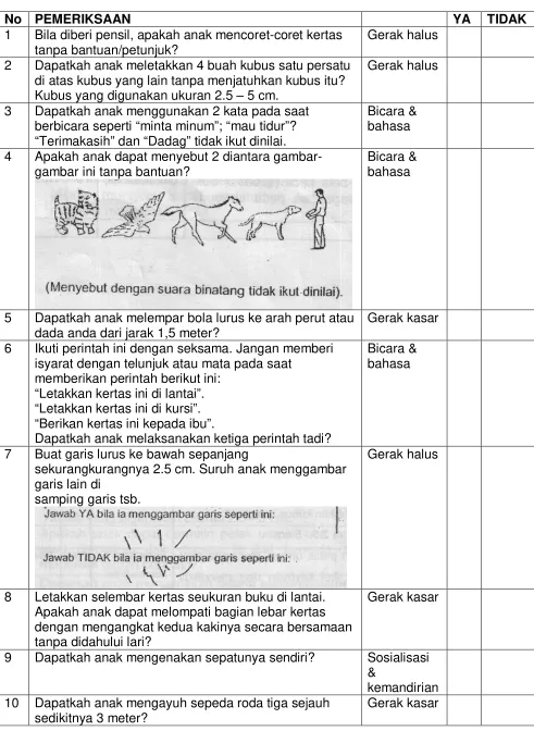 gambar ini tanpa bantuan? 