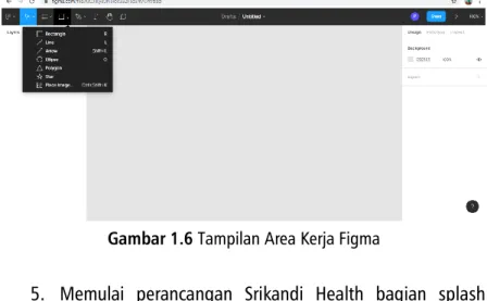 Gambar 1.6 Tampilan Area Kerja Figma 