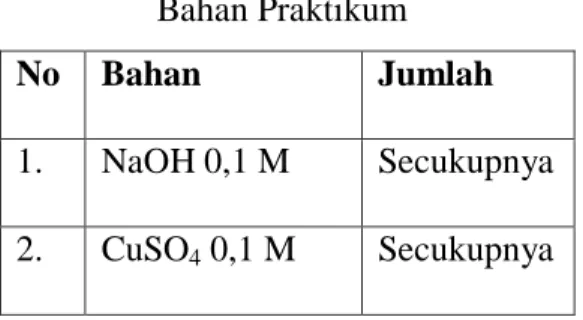 Tabel 4.9  Bahan Praktikum 