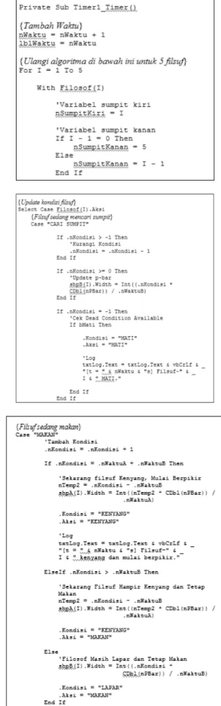 Gambar 3.   Flowchart Sistem