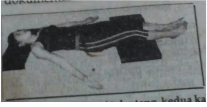 Gambar 2.4.6.13 b. Berbaring telentang, kedua lutut ditekuk