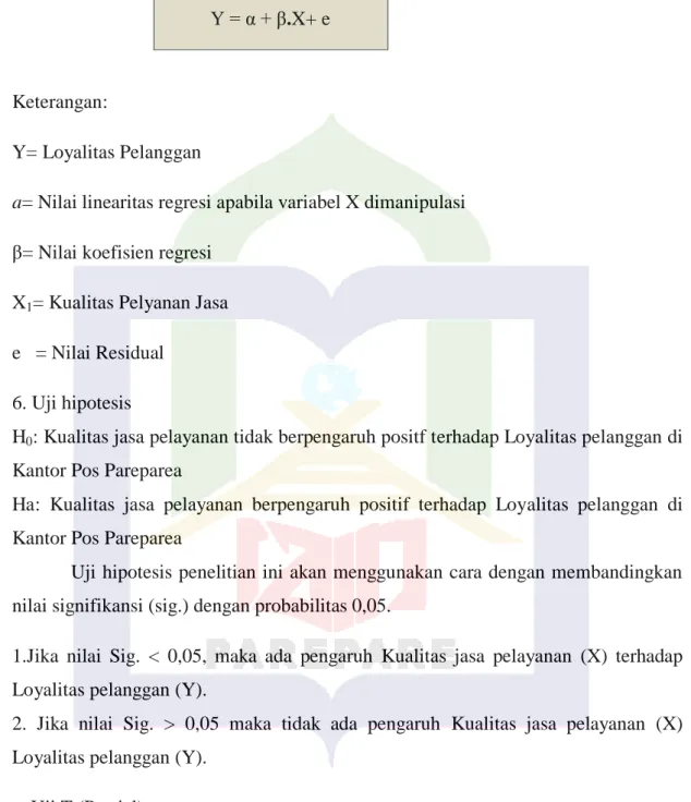 Tabel 3.3  Rumus Persamaan Regresi Linear Sederhana 