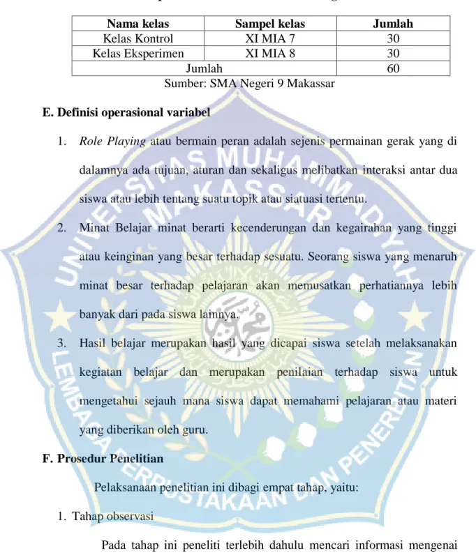 Tabel 3.2 Sampel siswa kelas XI MIA SMA Negeri 9 Makassar 