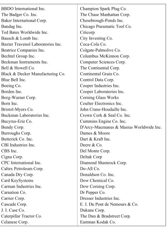Table 7.1(Continued)