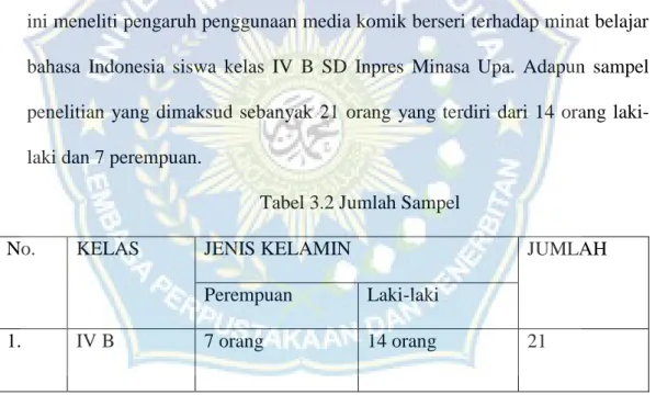 Tabel 3.2 Jumlah Sampel 