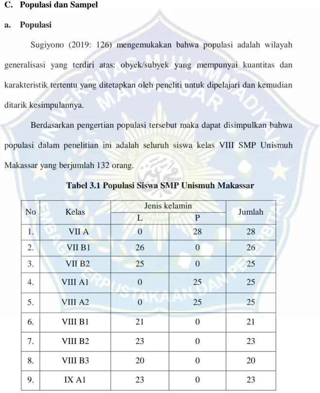 Tabel 3.1 Populasi Siswa SMP Unismuh Makassar 