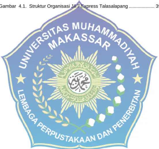 Gambar  2.1.  Kerangka konsep ...................................................................