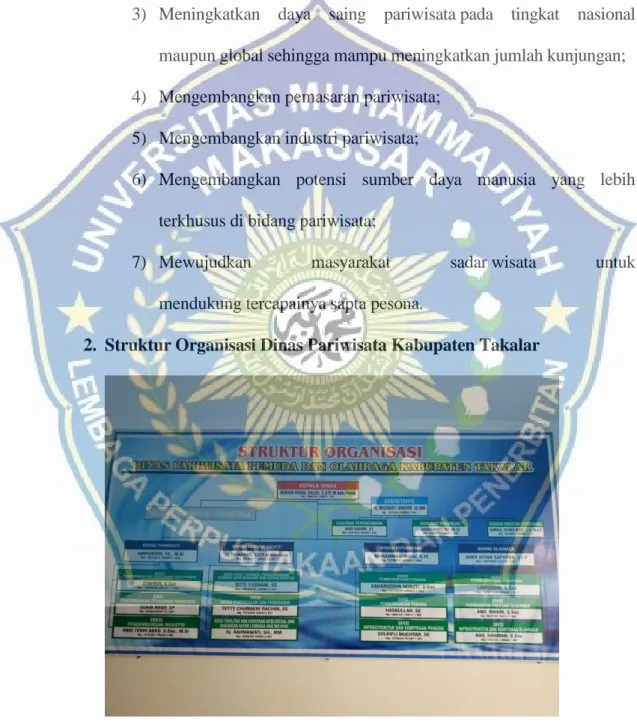 Gambar 4.2 Struktur Organisasi Dinas Pariwisata Pemuda dan Olahraga  Kabupaten Takalar 