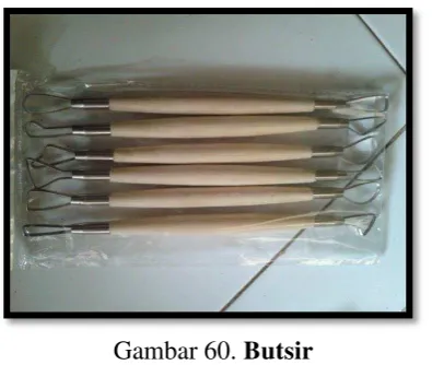 Gambar 61. Roller 