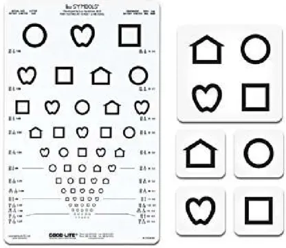 Gambar 2.1 LEA Symbols 18