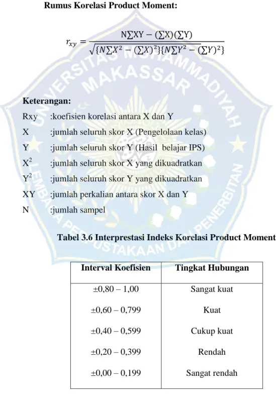 Tabel 3.6 Interprestasi Indeks Korelasi Product Moment  Interval Koefisien  Tingkat Hubungan 