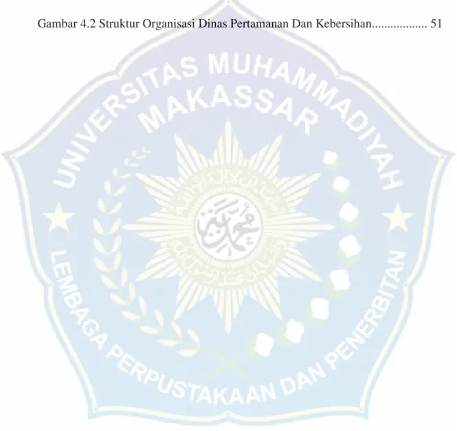 Gambar 2.1 Bagan Kerangka Pikir......................................................................