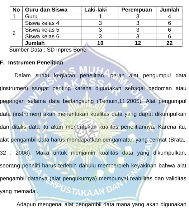 Tabel 2  Sampel Penelitian 