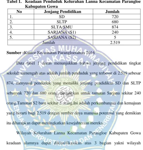 Tabel 1.  Keadaan  Penduduk  Kelurahan  Lanna  Kecamatan  Parangloe  Kabupaten Gowa 