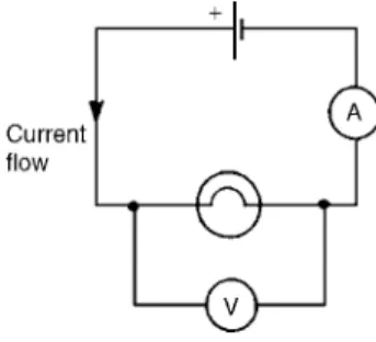 Figure 2.2 shows a cell connected across a ﬁlament lamp. Current ﬂow, by convention, is considered as  ﬂow-ing from the positive terminal of the cell, around the circuit to the negative terminal.
