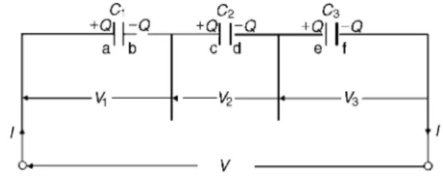 Figure 6.6 shows three capacitors, C 1 , C 2 and C 3 , con- con-nected in parallel with a supply voltage V applied across the arrangement.