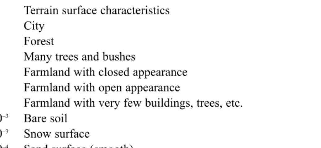 Table 13.1 Roughness length table z o [m] Terrain surface characteristics