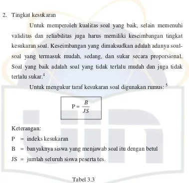 Tabel 3.3 Indeks kesukaran diklasifikasikan sebagai berikut: 