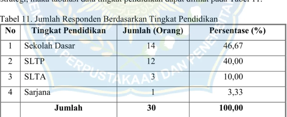 Tabel  11,  Terlihat  bahwa  tingkat  pendidikan  petani  responden  di  Desa  Sumillan  Kecamatan  Alla  Kabupaten  Enrekang  masih  sangat  rendah