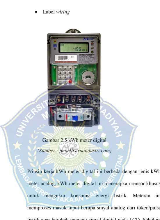 Gambar 2.5 kWh meter digital  (Sumber : panellistrikindustri.com)