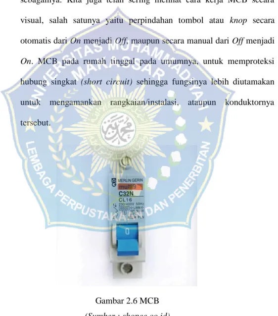 Gambar 2.6 MCB  (Sumber : shopee.co.id) 
