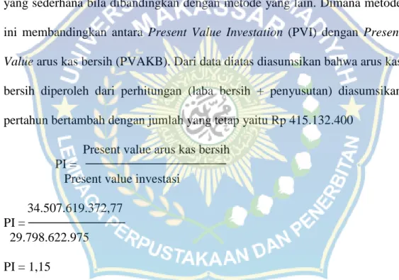 Tabel proses perhitungan Profitability Index dan Net Present Value  Thn 