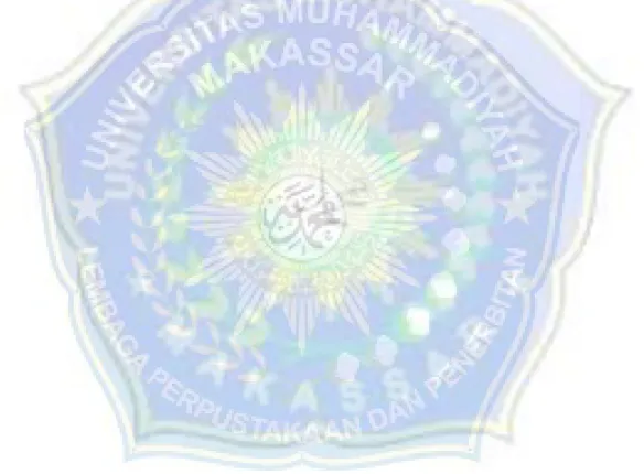 Gambar 2.1  Model Kerangka Pikir .....................................................................