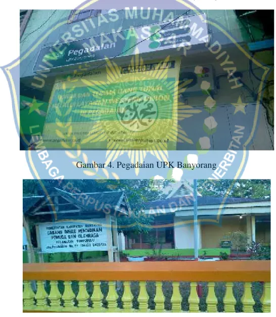 Gambar 4. Pegadaian UPK Banyorang