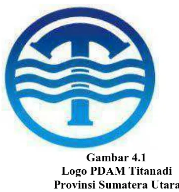 Gambar 4.1 Logo PDAM Titanadi 