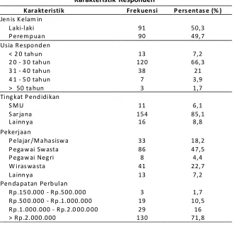 Tabel 1